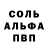 КОКАИН Перу Bona Solianyk